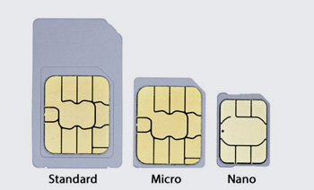 Sim card per microspia GSM